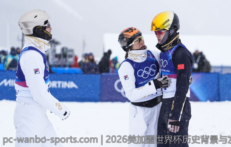 2026美加墨世界杯历史背景与发展趋势分析